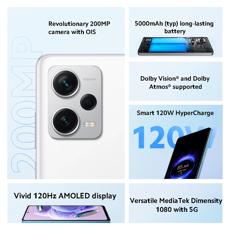 Điện Thoại Thông Minh Xiaomi Redmi Note 12 Pro + 5G 200MP Os Camera 120Hz AMOLED 120W Và Phụ Kiện 1080