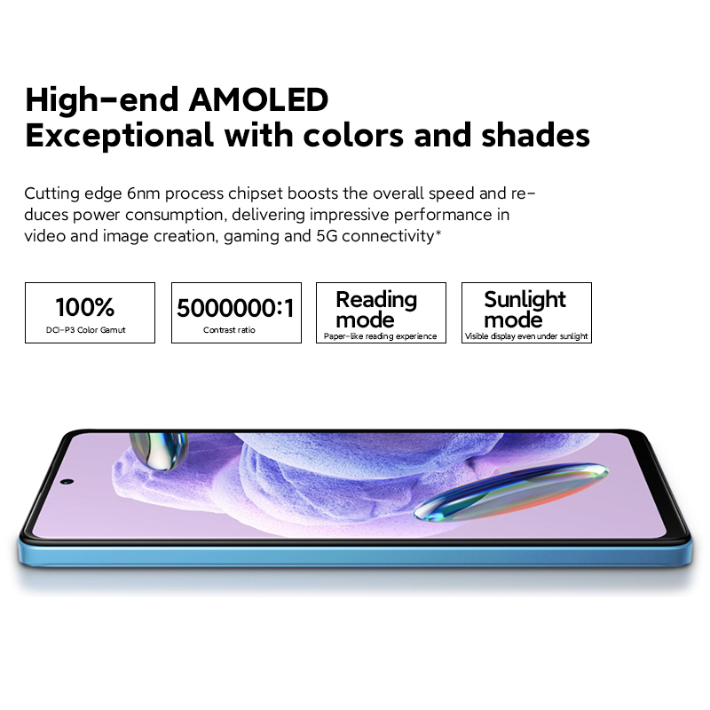 Điện Thoại Thông Minh Xiaomi Redmi Note 12 Pro + 5G 200MP Os Camera 120Hz AMOLED 120W Và Phụ Kiện 1080