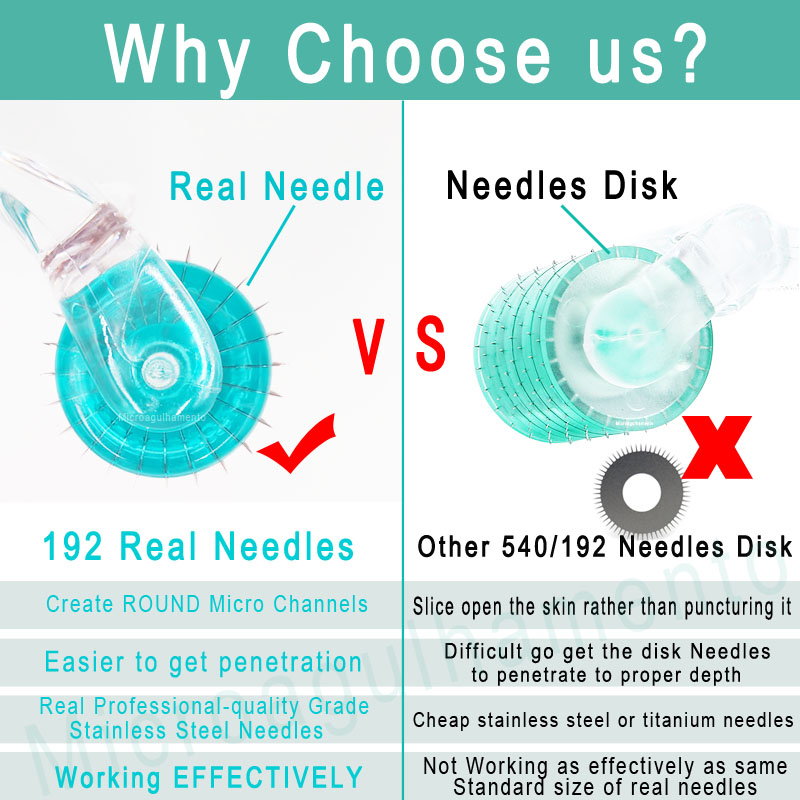 Cây Lăn Vi Kim 192 Chăm Sóc Và Kích Thích Mọc Tóc