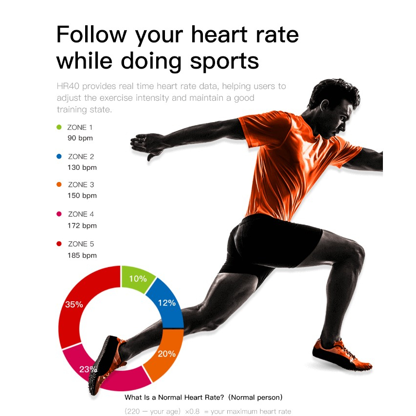 GARMIN Dây Đeo Ngực Theo Dõi Nhịp Tim IGPSPORT HR40 + Bluetooth IPX7