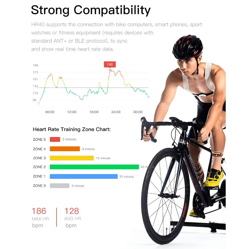 GARMIN Dây Đeo Ngực Theo Dõi Nhịp Tim IGPSPORT HR40 + Bluetooth IPX7