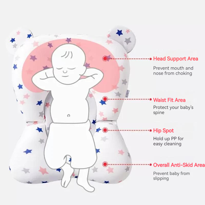 Đệm Tắm Chất Lượng Cao Dành Cho Trẻ Nhỏ