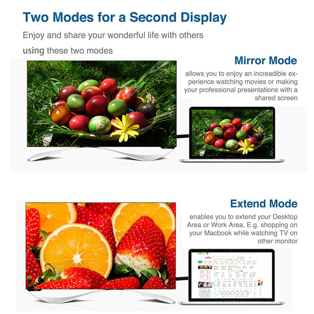 Cáp Chuyển Đổi HD 1080P Display Port DP Sang DVI Cho Màn Hình Máy Chiếu