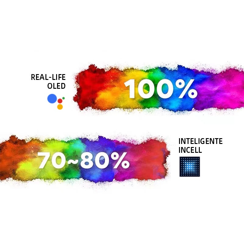 Màn Hình Thay Thế Cho điện thoại Samsung Galaxy A30 A50 A30s A50s A305F A505F Liền Khung Man Hinh Zin