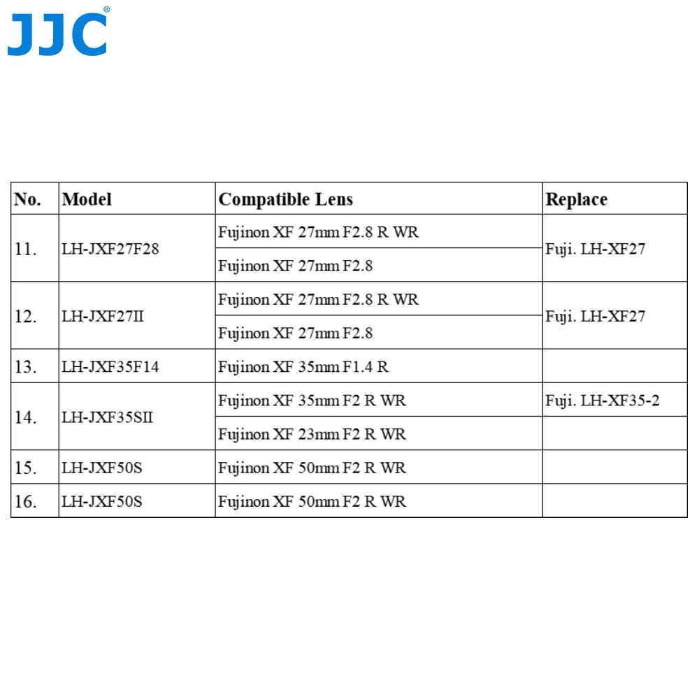 JJC Loa Che Nắng Fuji Fujifilm Hood Vuông Cho Máy Ảnh Ống Kính Fujinon XF 18-55mm F2.8-4 R LM OIS / XF 16mm F1.4 R WR / XF 18mm F1.4 R LM WR / XF 23mm F1.4 R LM WR / XF 35mm F1.4 R / XF 35mm F2 R WR / XF 56mm F1.2 R APD / XF 16-80mm F4 R
