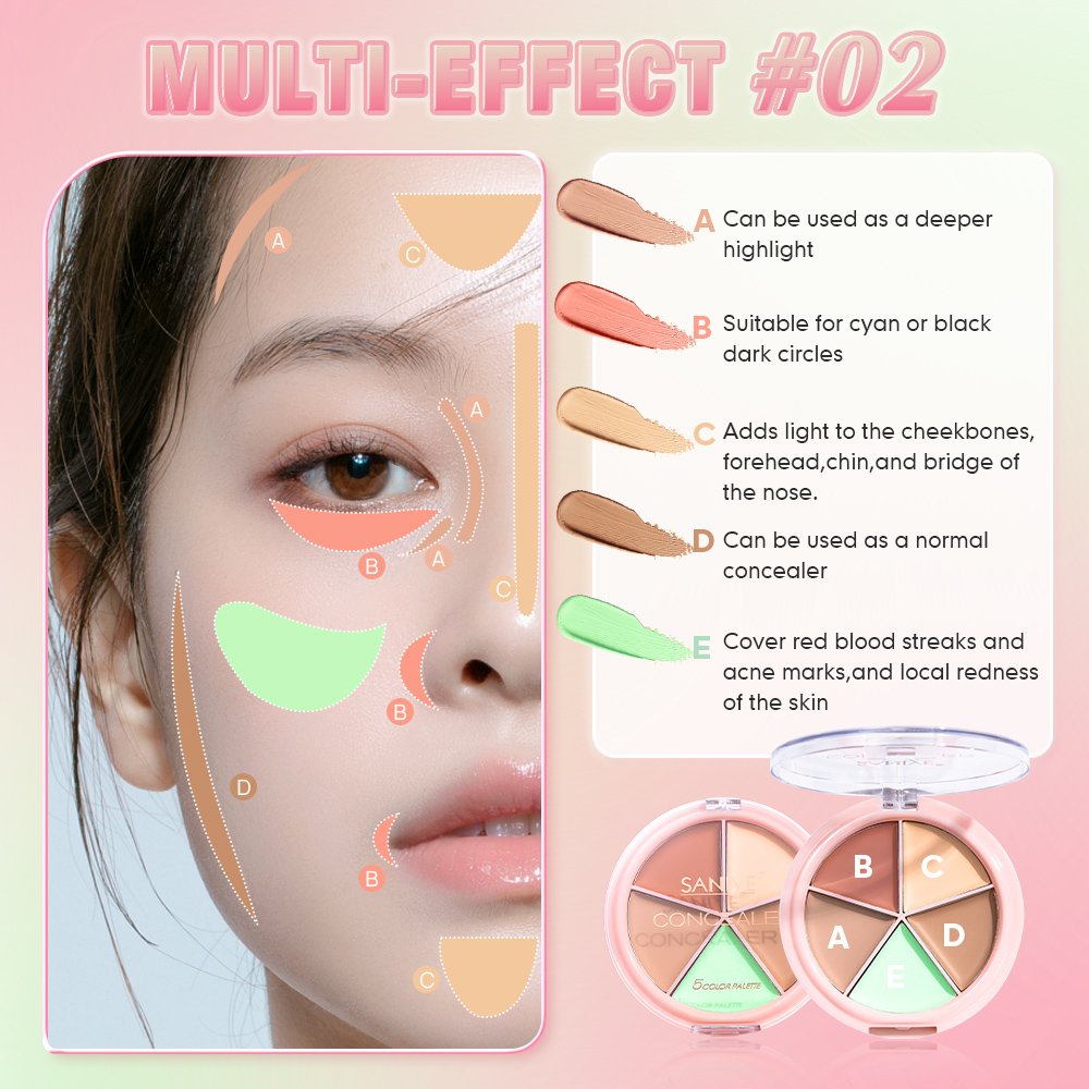 Bảng Kem Che Khuyết Điểm 5 Màu SANIYE 7g R1179