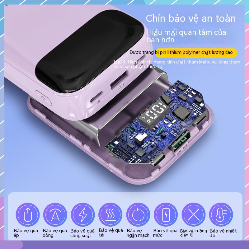 Cục Sạc Nhanh 22.5W 20000mAH Có Màn Hình Kỹ Thuật Số Hai Đường Viền Cho Samsung / Xiaomi / oppo / vivo