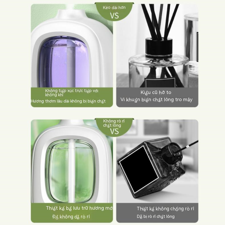 Máy Khuếch Tán Tinh Dầu Thơm Hình Oval Có Thể Sạc Lại Tiện Dụng