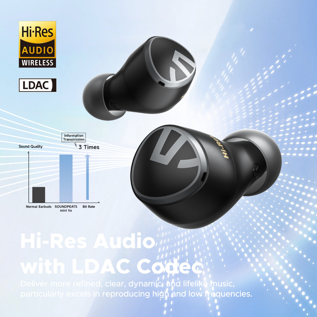 SoundPEATS Tai Nghe Bluetooth 5.3 Không Dây Nhét Tai Chống Ồn Có Micro Âm Thanh Hi-Res Với LDAC 36Hrs