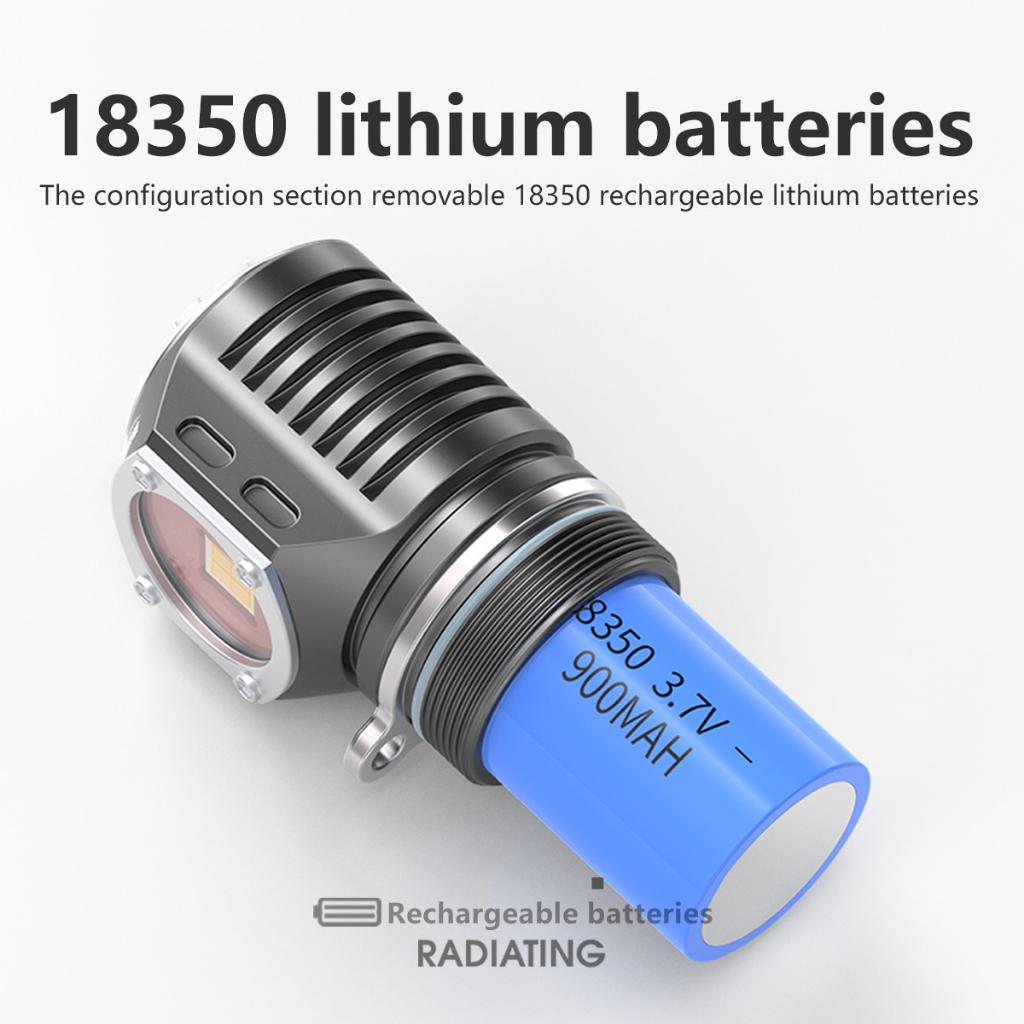 SmilingShark ES16 Đèn Pin Mini Móc Khóa Siêu Sáng 7 Chế Độ Có Nam Châm Sạc Cho Ourdoor Campingn Đi Bộ Đường Dài Runing