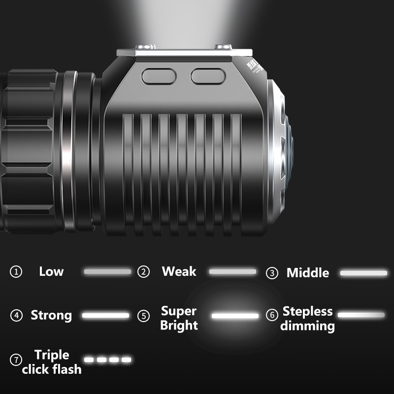 SmilingShark ES16 Đèn Pin Mini Móc Khóa Siêu Sáng 7 Chế Độ Có Nam Châm Sạc Cho Ourdoor Campingn Đi Bộ Đường Dài Runing