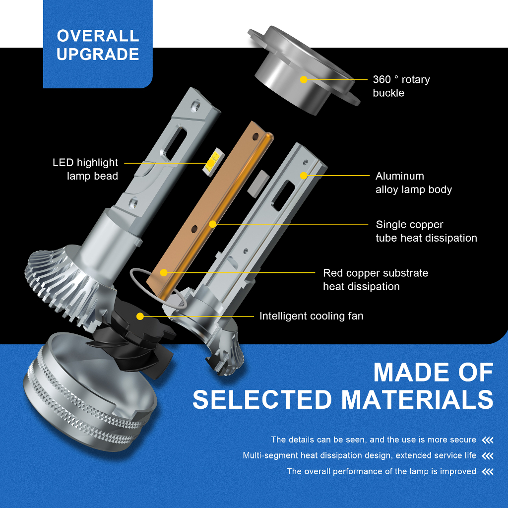 Ultra Cặp Đèn Pha Siêu Sáng 90W - H1 / H4 / H7 / H8 / H9 / H11 / 9005 / 9006-1 Cặp Chất Lượng Cao Cho Xe Hơi