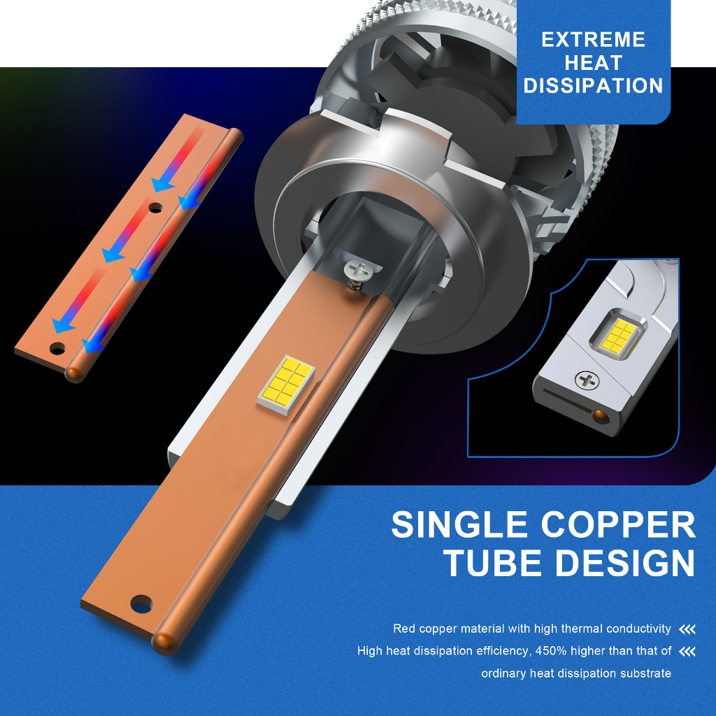 Ultra Cặp Đèn Pha Siêu Sáng 90W - H1 / H4 / H7 / H8 / H9 / H11 / 9005 / 9006-1 Cặp Chất Lượng Cao Cho Xe Hơi