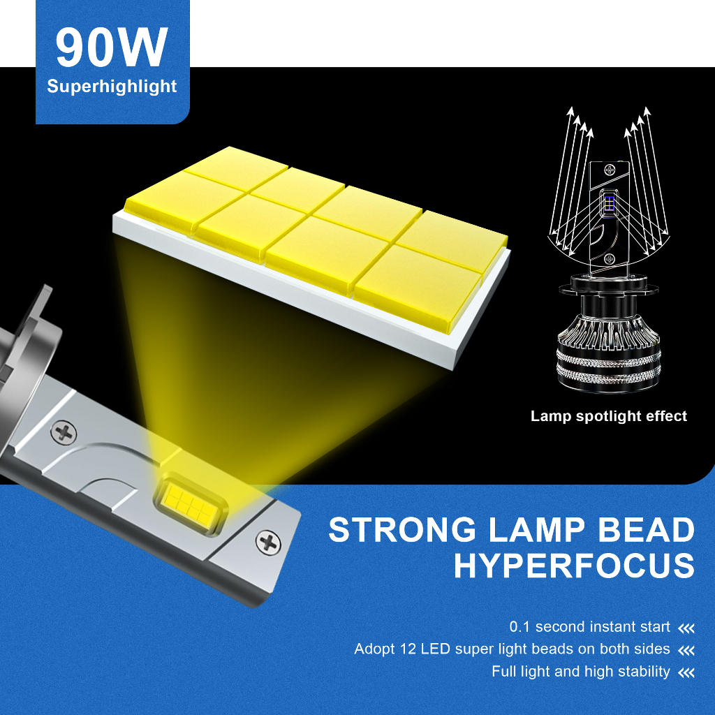 Ultra Cặp Đèn Pha Siêu Sáng 90W - H1 / H4 / H7 / H8 / H9 / H11 / 9005 / 9006-1 Cặp Chất Lượng Cao Cho Xe Hơi