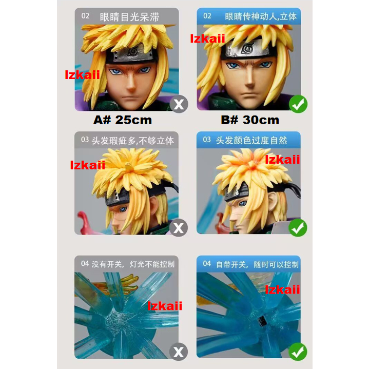 Mô Hình Nhân Vật Minato Rasengan Trong Naruto X Namikaze Cao 25-30Cm
