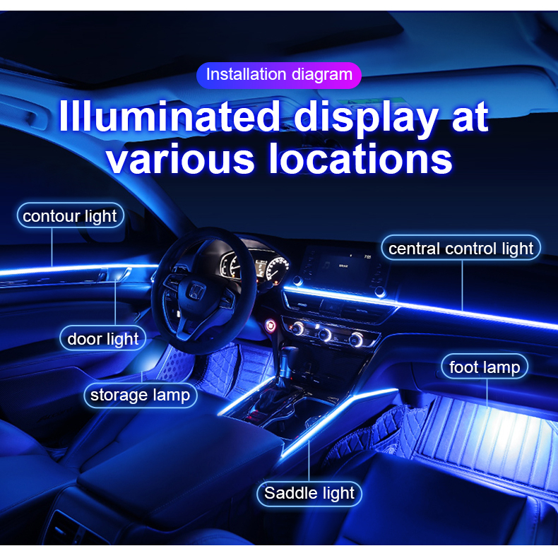 Dải Đèn RGB Bằng Acrylic Trang Trí Bảng Điều Khiển Xe Hơi Kèm Hướng Dẫn DIY