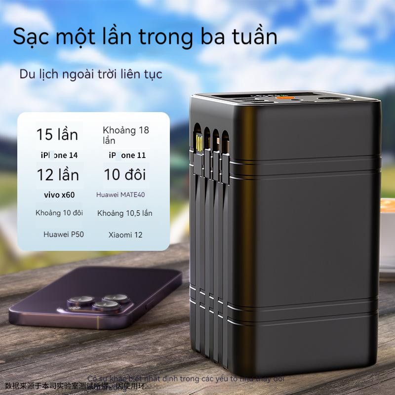 Sạc Dự Phòng 60000mAh 4 Dây Công Suất Cao 100W Cho Samsung / Xiaomi / oppo / vivo