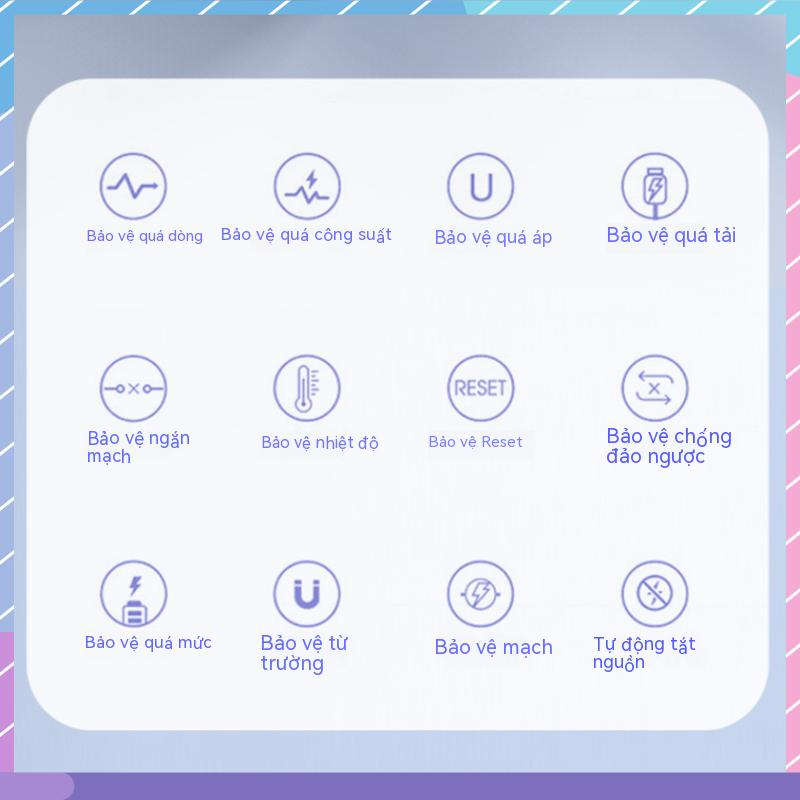 Pin Sạc Dự Phòng 50000mAh Ba Cổng Đa Năng Có Màn Hình Hiển Thị Kỹ Thuật Số Cho Samsung / Xiaomi / oppo / vivo