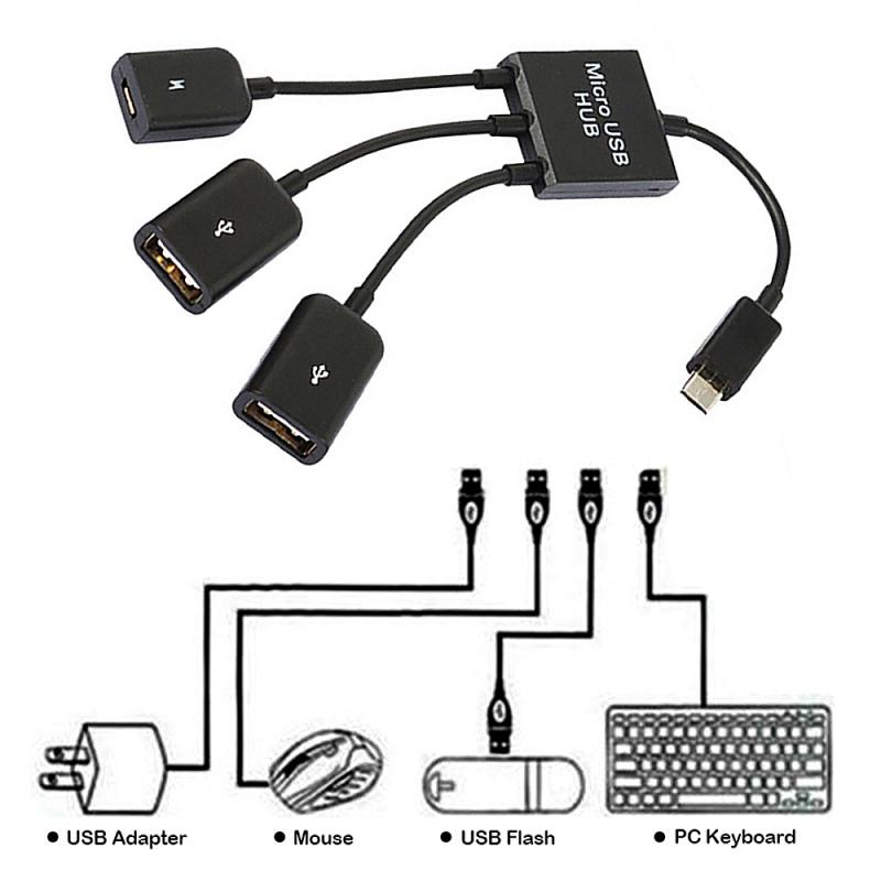 Đầu Chia Cổng Sạc Micro USB Type C OTG 3 Trong 1 Tiện Dụng Cho Điện Thoại Thông Minh