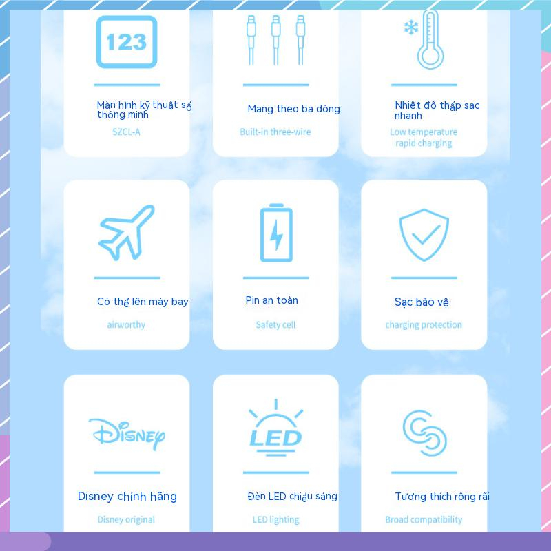 Pin Sạc Dự Phòng Disney 10000mAh 3 Dây Đa Năng Dễ Thương Cho Samsung / Xiaomi / oppo / vivo