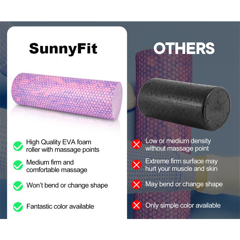 Con Lăn Xốp EVA Nhiều Màu Kích Thước 30 / 45 / 60 / 90cm Hỗ Trợ Luyện Tập Yoga / Gym / Thể Hình