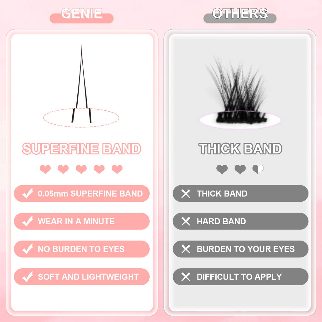 AimeeOran Hộp Lông Mi Giả 5 / 6 / 7Mm Hỗn Hợp Trang Điểm Tự Nhiên Hình Chữ V In Hoạt Hình