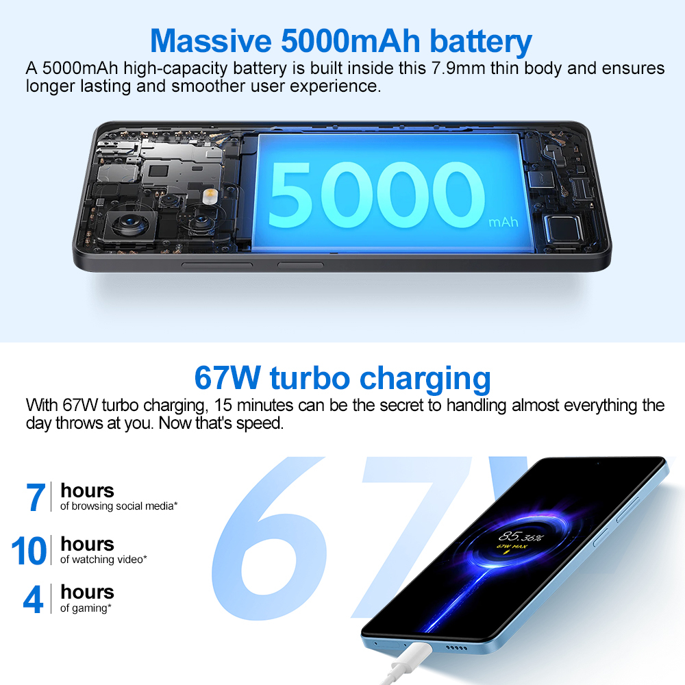 Điện Thoại Xiaomi Redmi Note 12 Pro 5G 128GB/256GB NFC Màn Hình Oled 1080 50MP Camera 67W