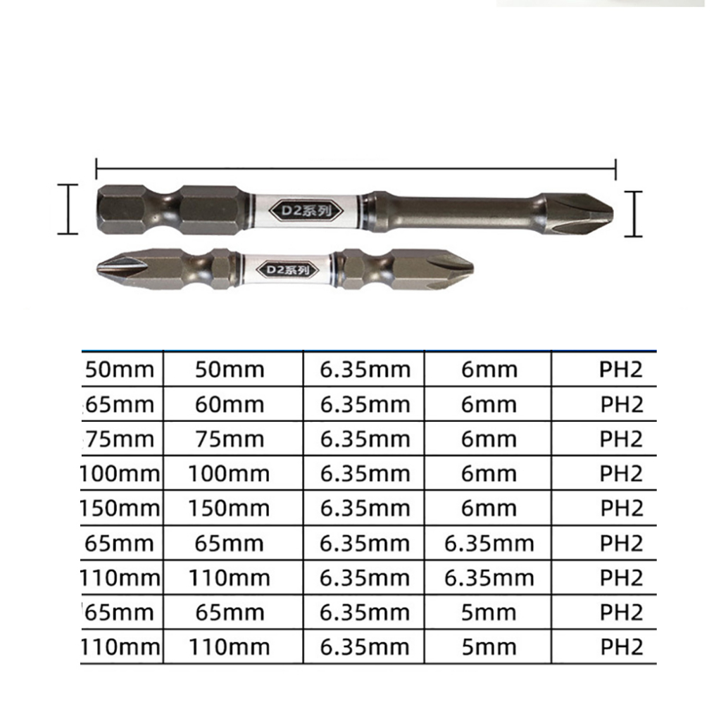 BERT🇻🇳｜Mũi vít Đầu tuốc nơ vít nam châm chống trượt PH2 1/4" tiện dụng