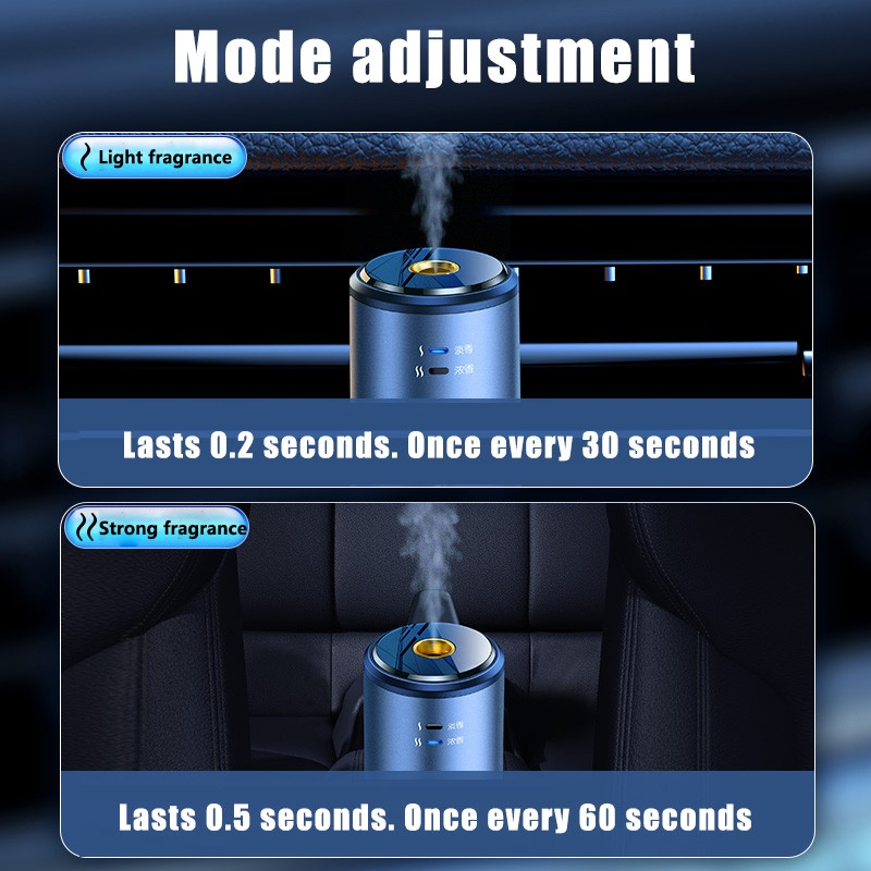 Nước Hoa Phun Sương Tạo Mùi Thơm Thông Minh Trang Trí Nội Thất Xe Hơi