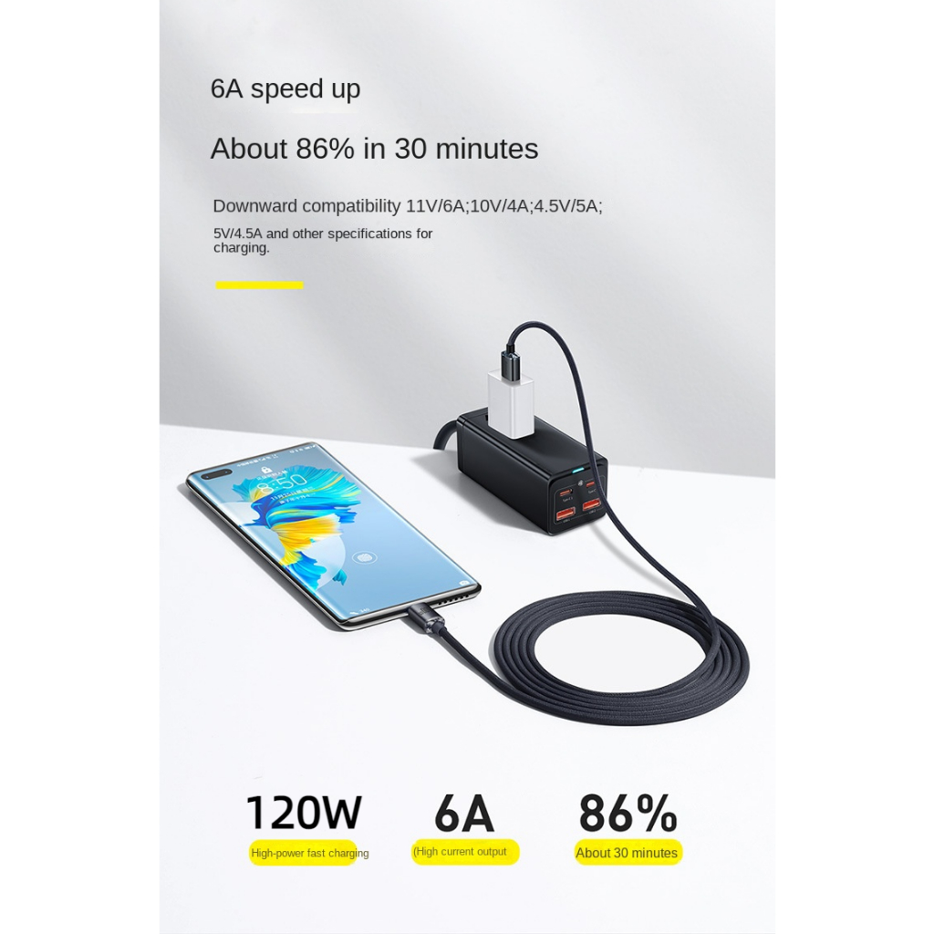 Cáp Sạc Nhanh Mione 120W Cáp Sạc USB Type C 66W Chất Lượng Cao Cho Xiaomi