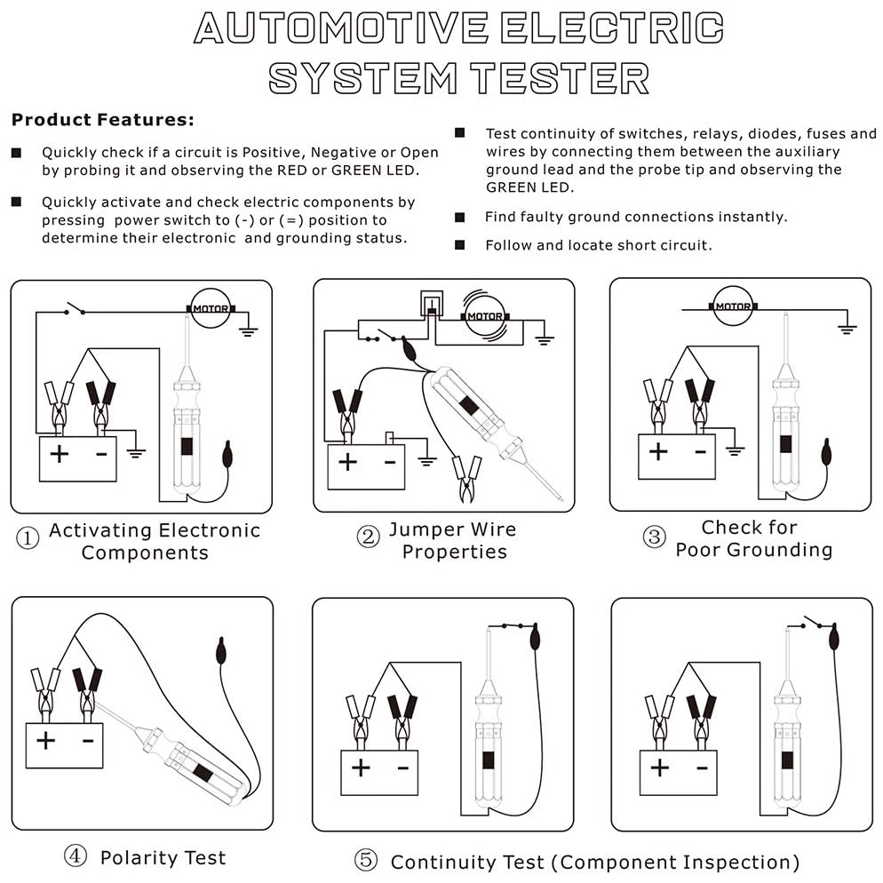 Bút Thử Điện 6-24V P50 DC Sang AC Cho Xe Hơi, Xe Máy