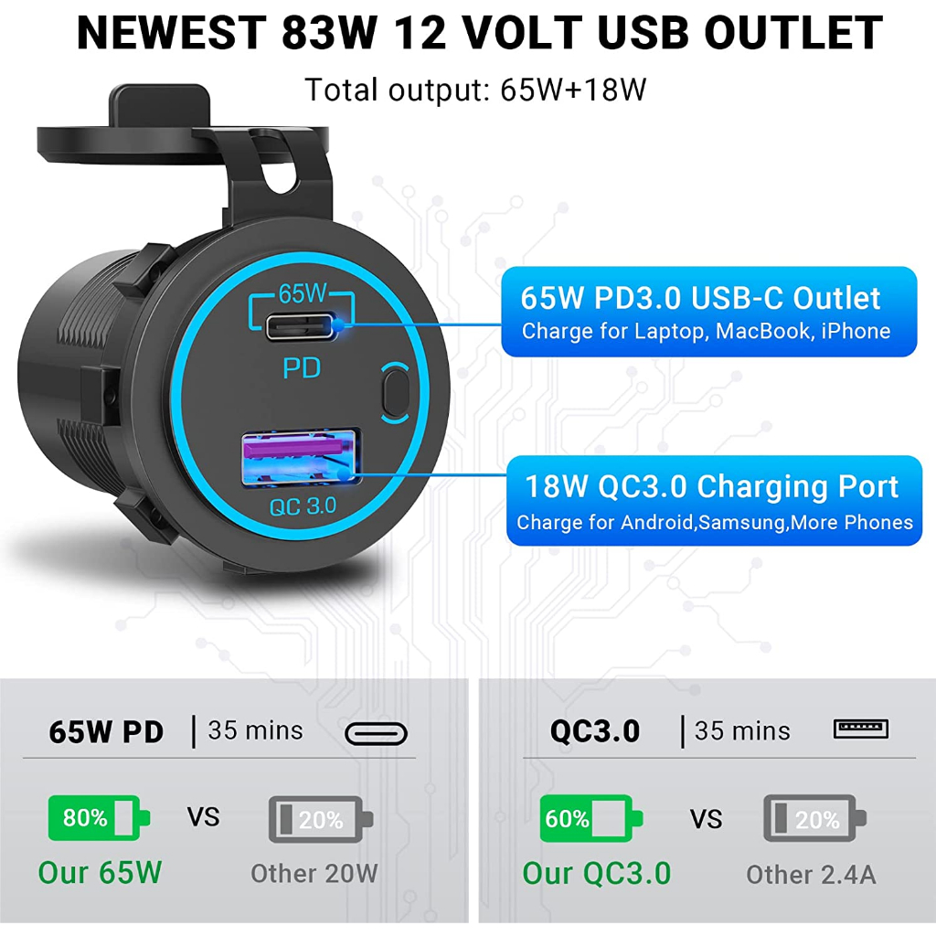 Ổ Cắm Sạc USB 83W 12V 65W PD USB-C 18W QC3.0 Chống Thấm Nước Cho Xe Hơi / Tàu Thuyền / Xe Máy / Tàu Thuyền DIY