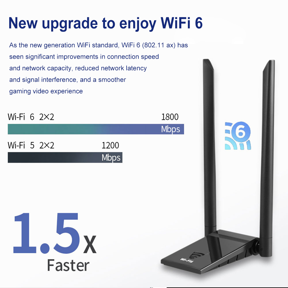 Usb Thu Sóng WiFi 6 Băng Tần Kép 3.0 1800Mbps Thẻ