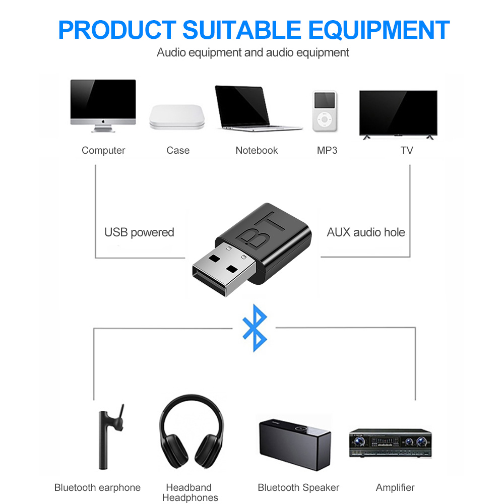 Usb Nhận Tín Hiệu Âm Thanh bluetooth 5.0 rca usb 3.5mm Cho tv / pc / Xe Hơi
