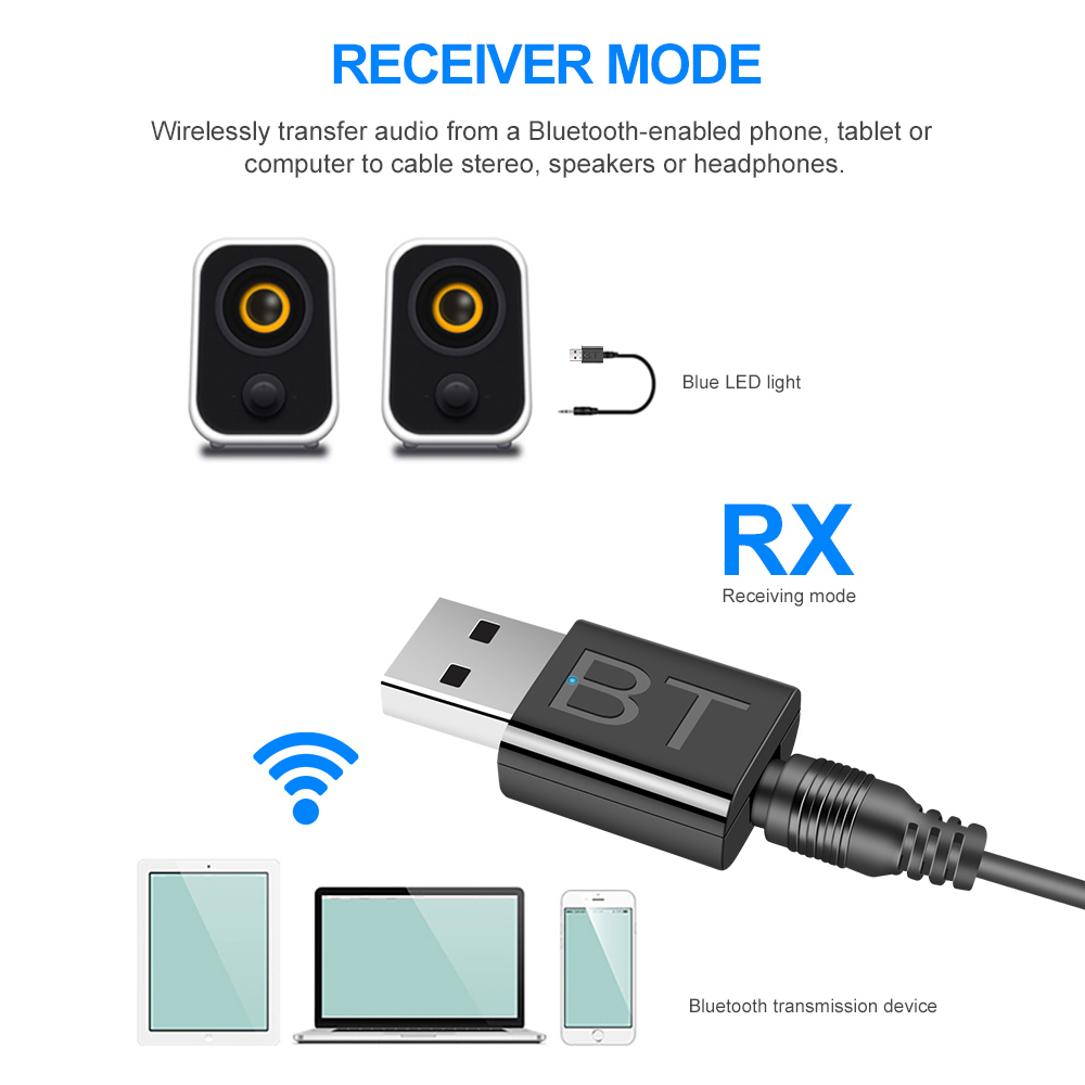Usb Nhận Tín Hiệu Âm Thanh bluetooth 5.0 rca usb 3.5mm Cho tv / pc / Xe Hơi