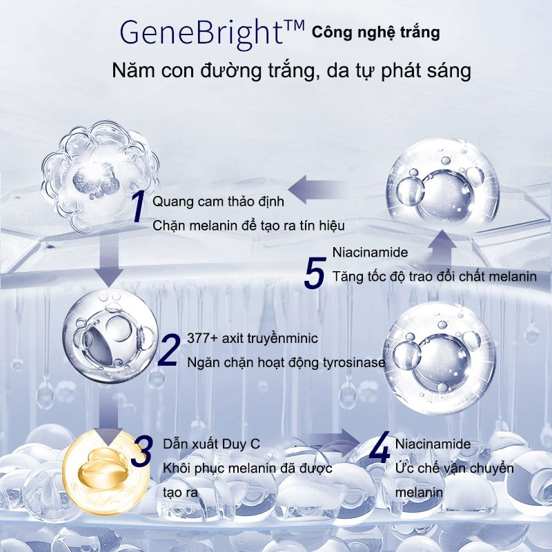 Set 5 Mặt Nạ SKYNFUTURE 377 Chứa Hyaluronic acid 4D Dưỡng Ẩm Hydrat Hóa Làm Sáng Tông Màu Da