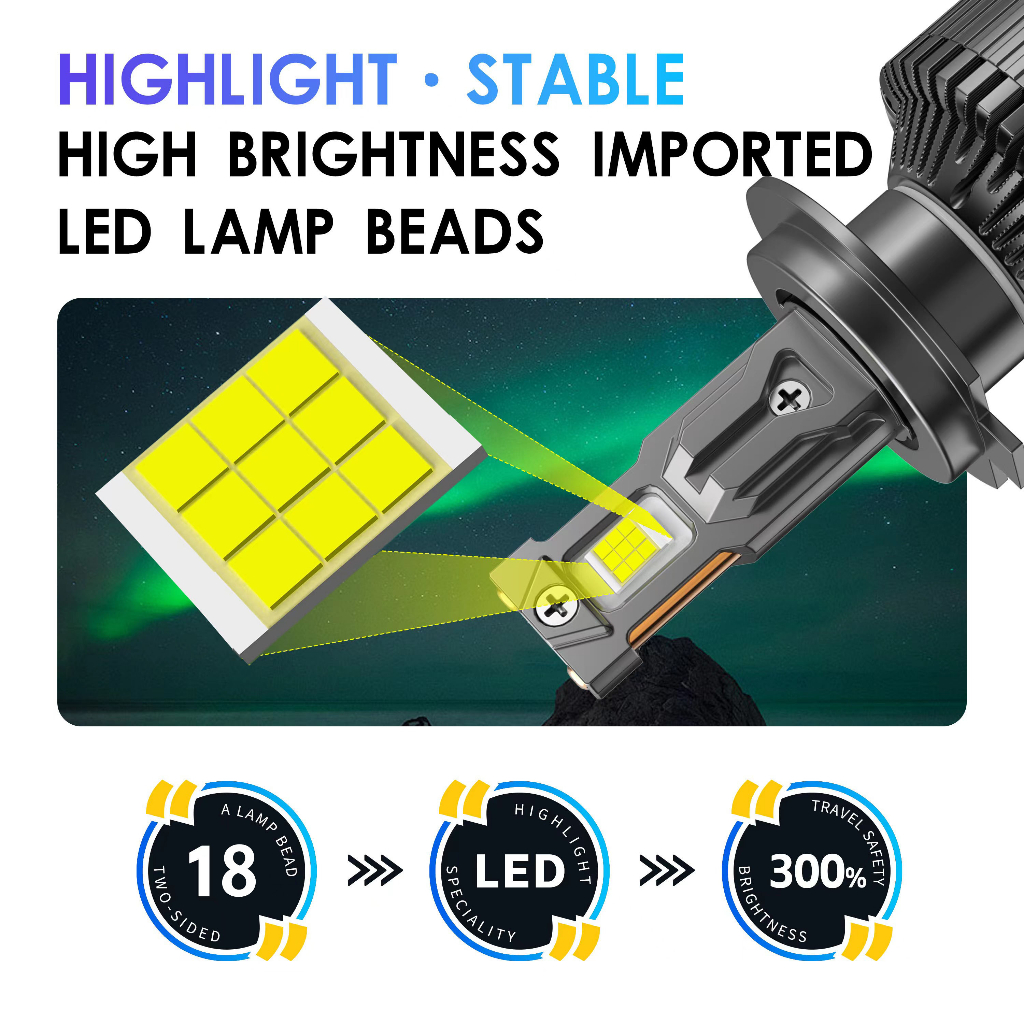 1 Cặp Bóng Đèn Pha LED 160W 20000LM H1 H4 H7 H11 H8 9005 9006 HB3 HB4 Cho Xe Hơi