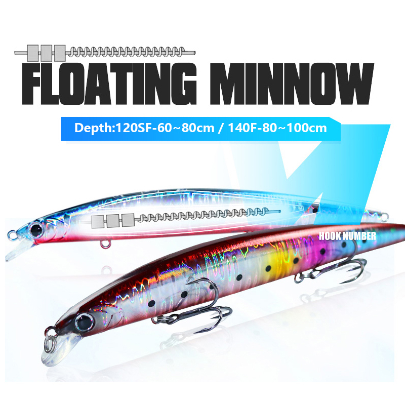 Mồi Câu Cá Giả Bằng Nhựa Cứng Trọng Lượng 14.5g 21g