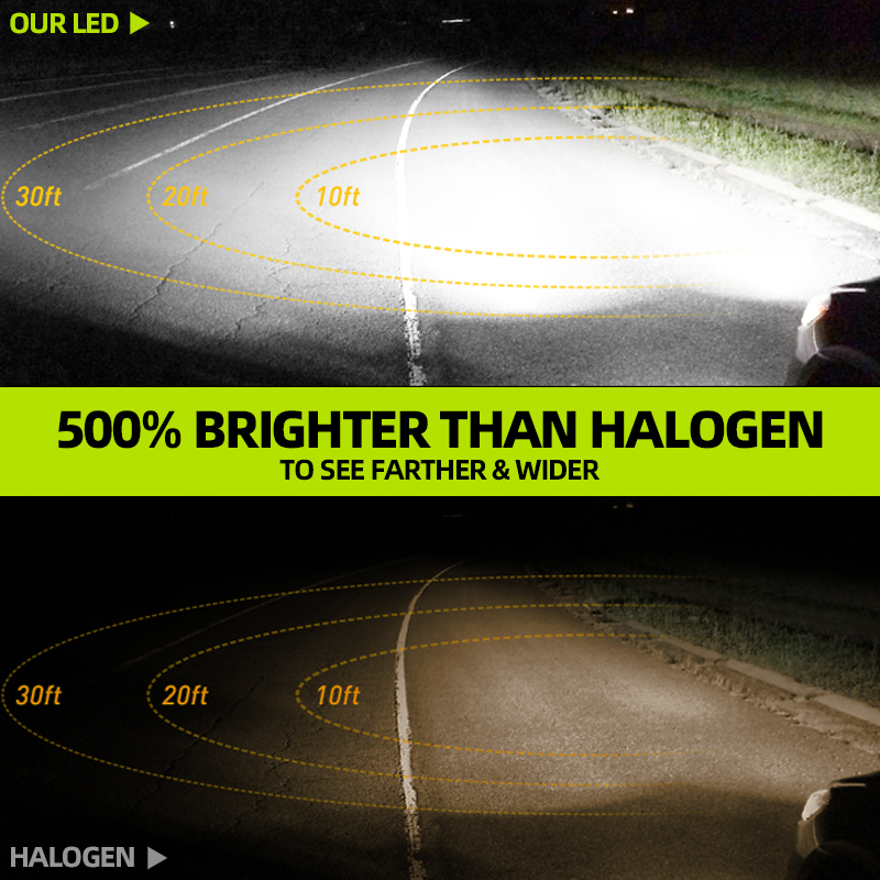 Set 2 Đèn Pha T6C 4300K Ánh Sáng Trắng Vàng 6000K 120W 25000LM H4 H7 H1 H8 H9 H11 H16 HB3 9005 HB4 9006 880 881 H27 D2H Chuyên Dụng Cho Xe Hơi