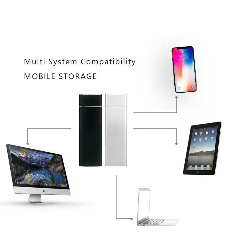 Mobile Ổ Cứng Ngoài ssd usb 3.1 32tb / 4tb / 8tb / 16tb Cho Máy Chiếu / laptop