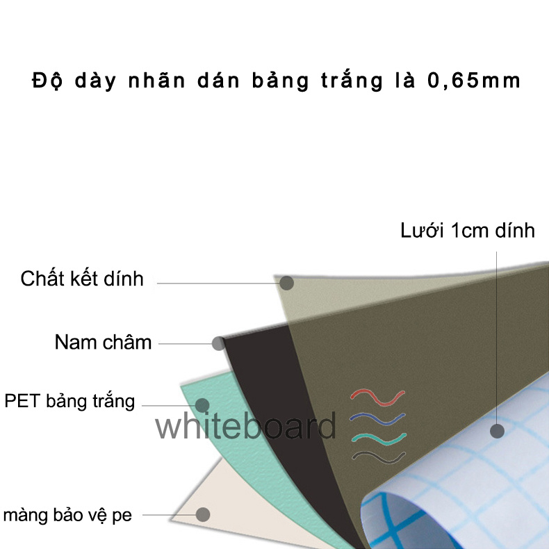 Bảng Trắng 45*50 45*100 60*100 Nam Châm Dán Bảng Trắng Chống Thấm Nước Có Thể Sử Dụng Làm Bảng Trắng