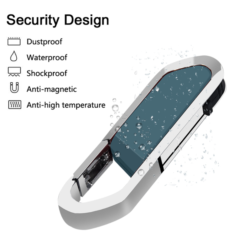 Usb 4GB 64GB 256GB 512GB 1TB ChốNg NướC