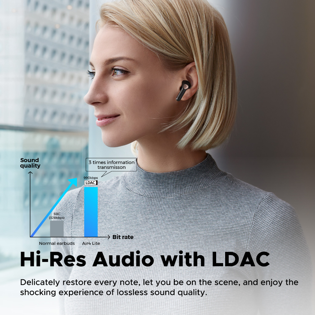 Tai nghe không dây SOUNDPEATS Air4 Lite bluetooth 5.3 Âm thanh độ phân giải cao với 6 mic Giảm tiếng ồn LDAC cuộc gọi AI