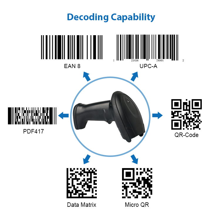 1D 2D Không dây Quét Mã Vạch Đa Mã, Laser Máy nhận mã khá nhạy, QR Code PDF417 Bluetooth Wireless 2.4G USB Barcode Reader for Warehouse Store