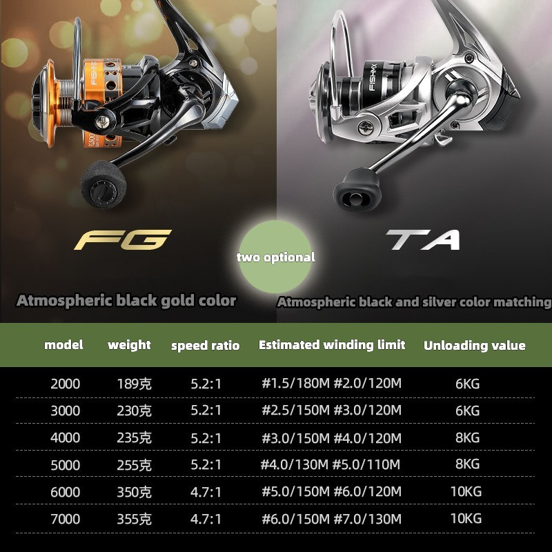 Máy Câu Cá Chép 10kg 7 + 1 5.2: 1 Siêu Nhẹ Bằng Thép Không Gỉ