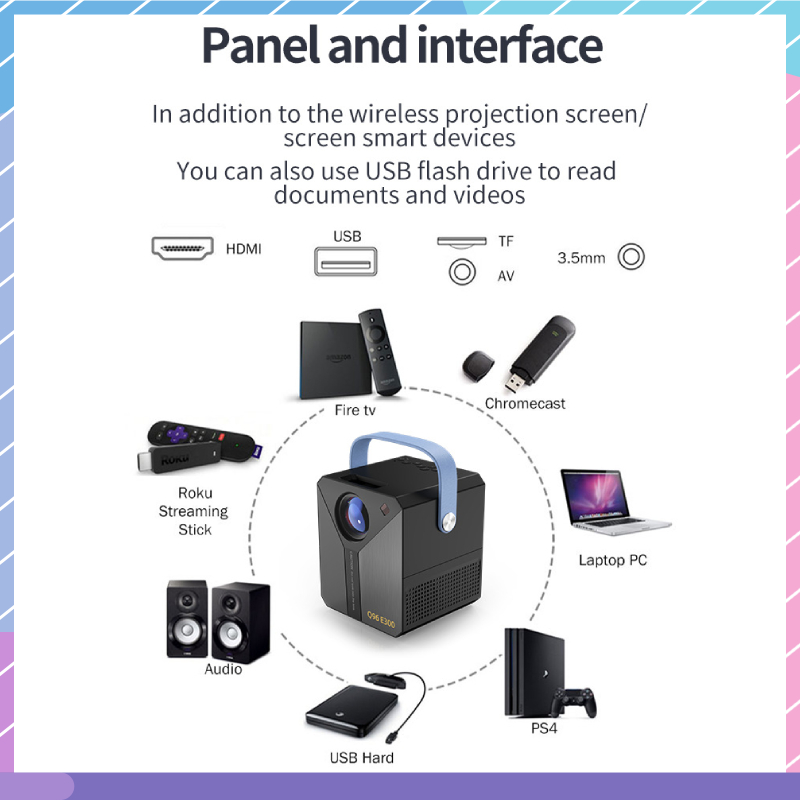 Máy ChiếU Gia ĐìNh Thông Minh 4K HD Cho Samsung / Xiaomi / oppo / vivo