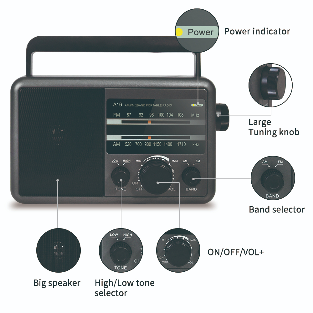 Toàn Bộ Radio FM / AM Cho Người Già