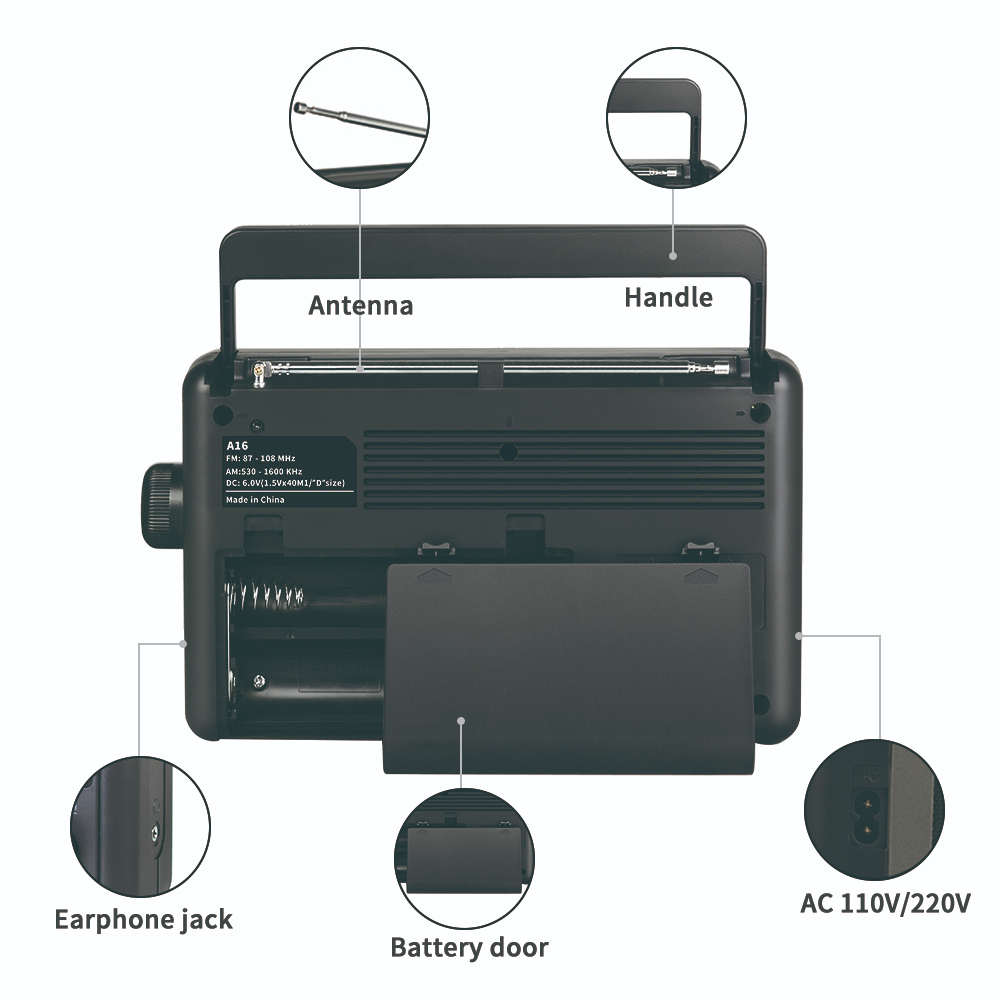 Toàn Bộ Radio FM / AM Cho Người Già