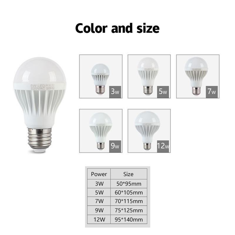 TAIDU Bóng Đèn cảm biến bóng đèn led 3W 5W7W 9W12W