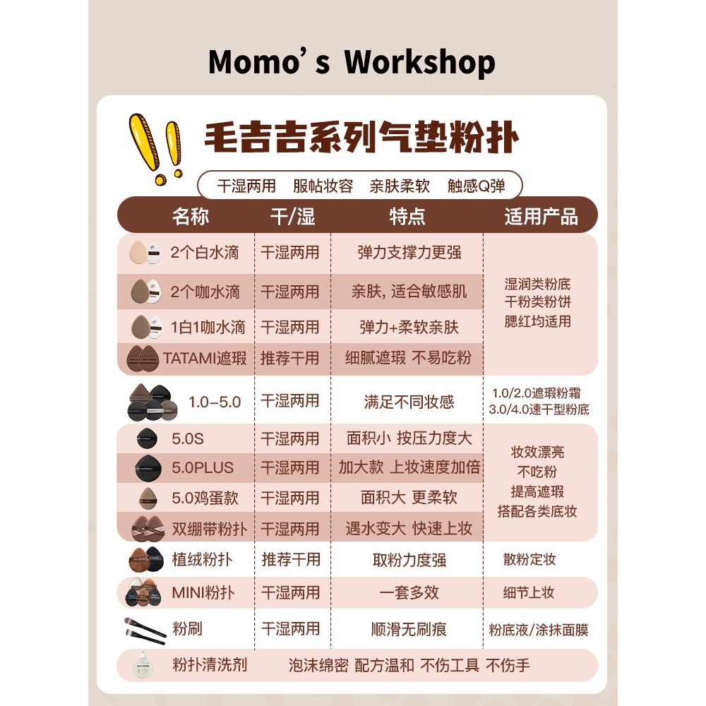 Momo Mút Trang Điểm Đa Năng Tiện Lợi Dễ Sử Dụng